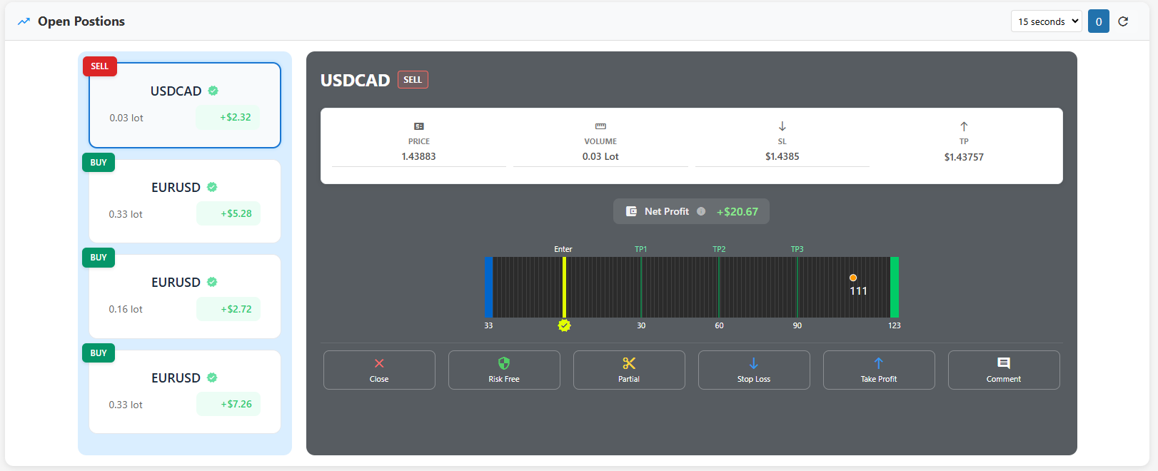Trading Dashboard